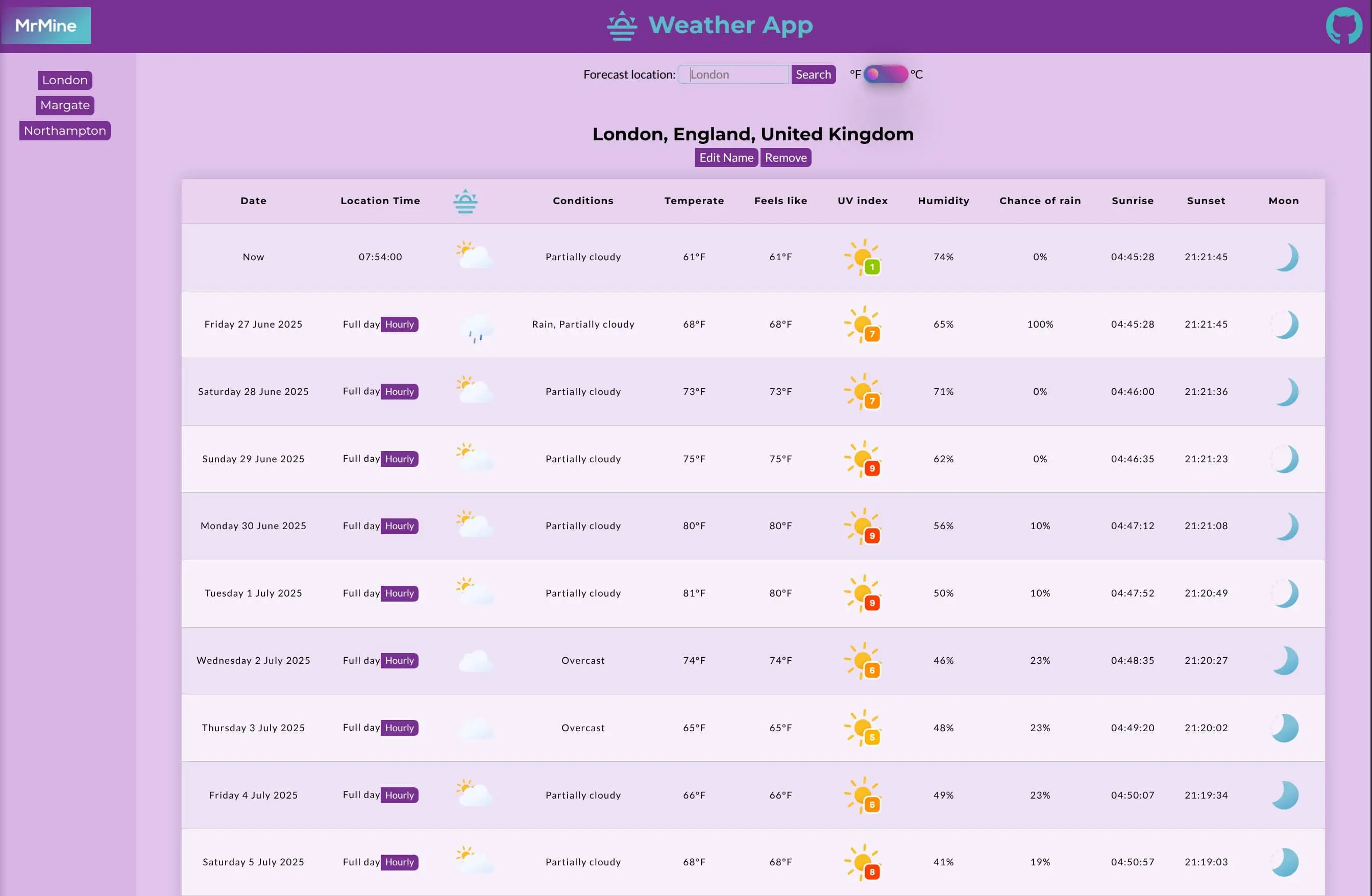 Weather app project Screenshot